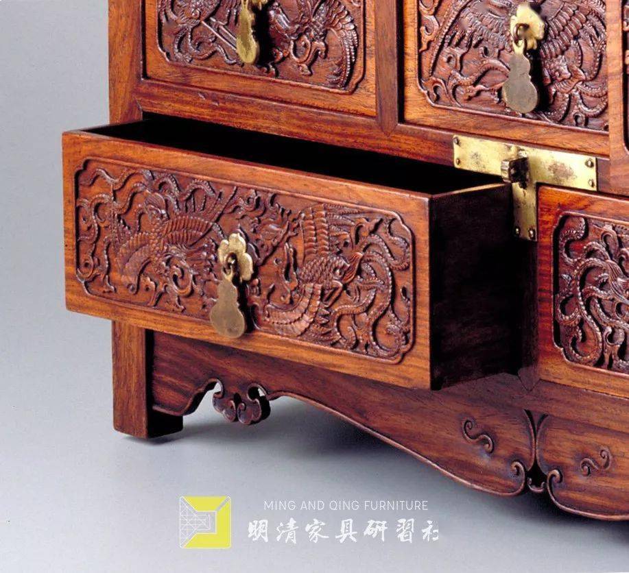 点睛之作丨明式家具中的铜饰件