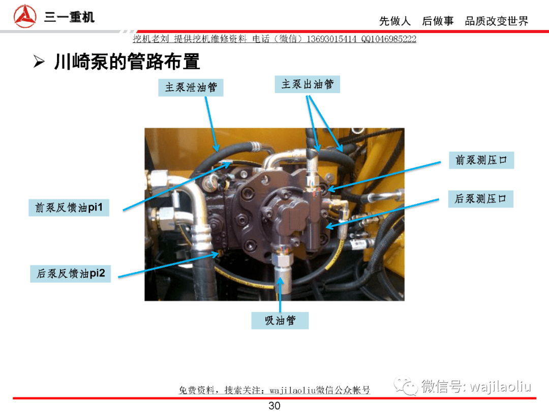 挖掘机主泵分解图图片