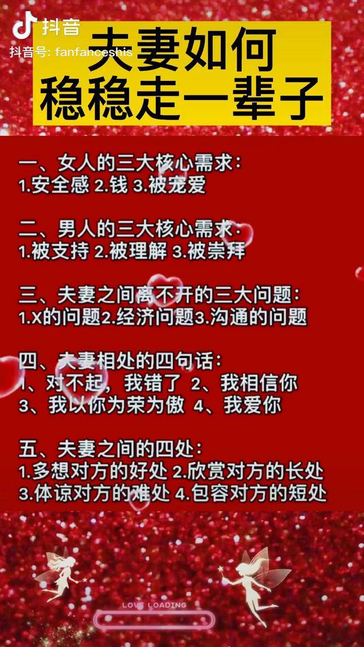 夫妻婚姻家庭國學經典教育人生感悟上熱門每天學習一點點