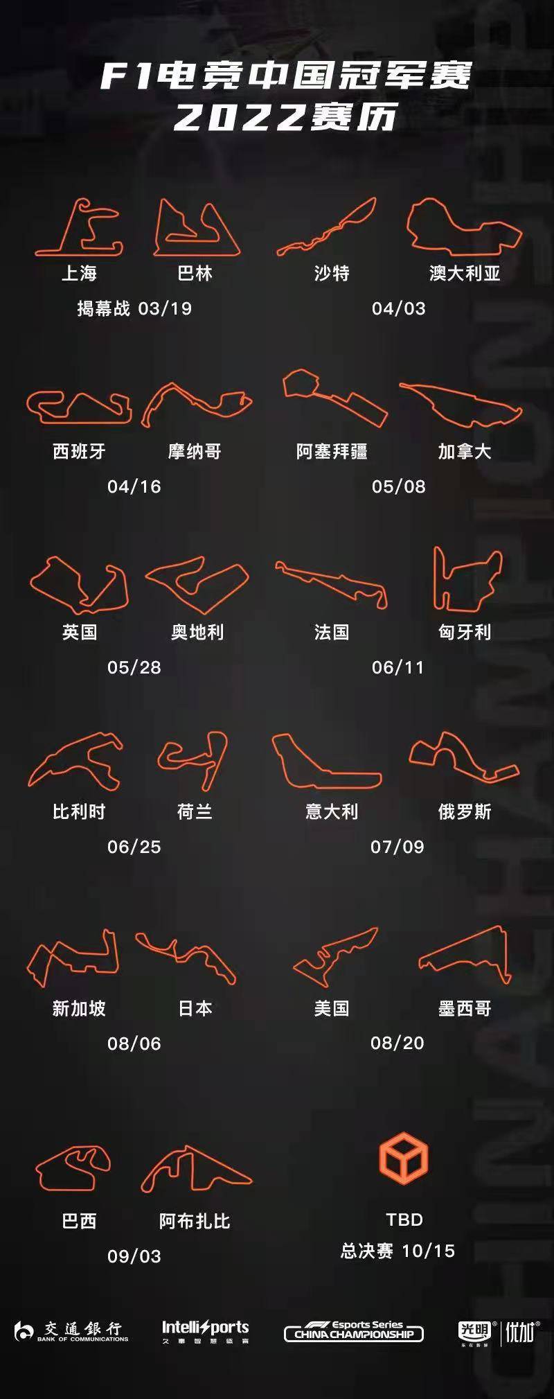 电竞|居家防疫期间，来一场F1电竞吧，你我都是周冠宇