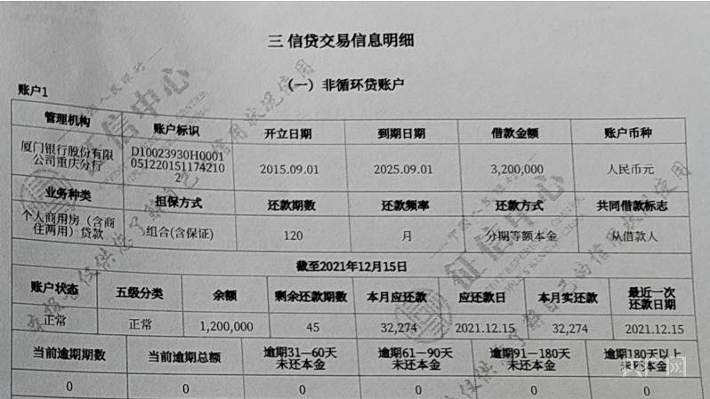 烫手的320万“贷款”后续|甩不掉的“贷款”和“异常”的征信