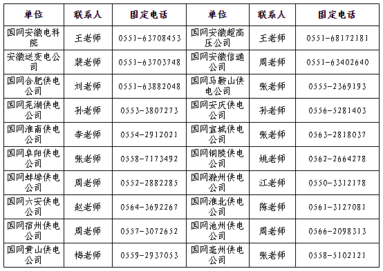 BOB全站最新招聘！_毕业生_安徽省_公司(图2)