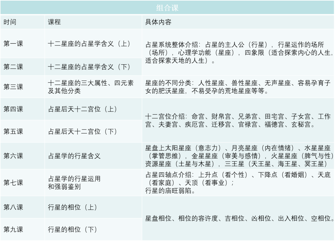 过程|【教主访谈】最值得搞定的是人和“人性”，事情只是商业逻辑