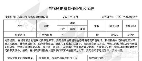 八卦爆料|橘子晚报/谷爱凌替网友怼恶评；大片背后的社死现场；