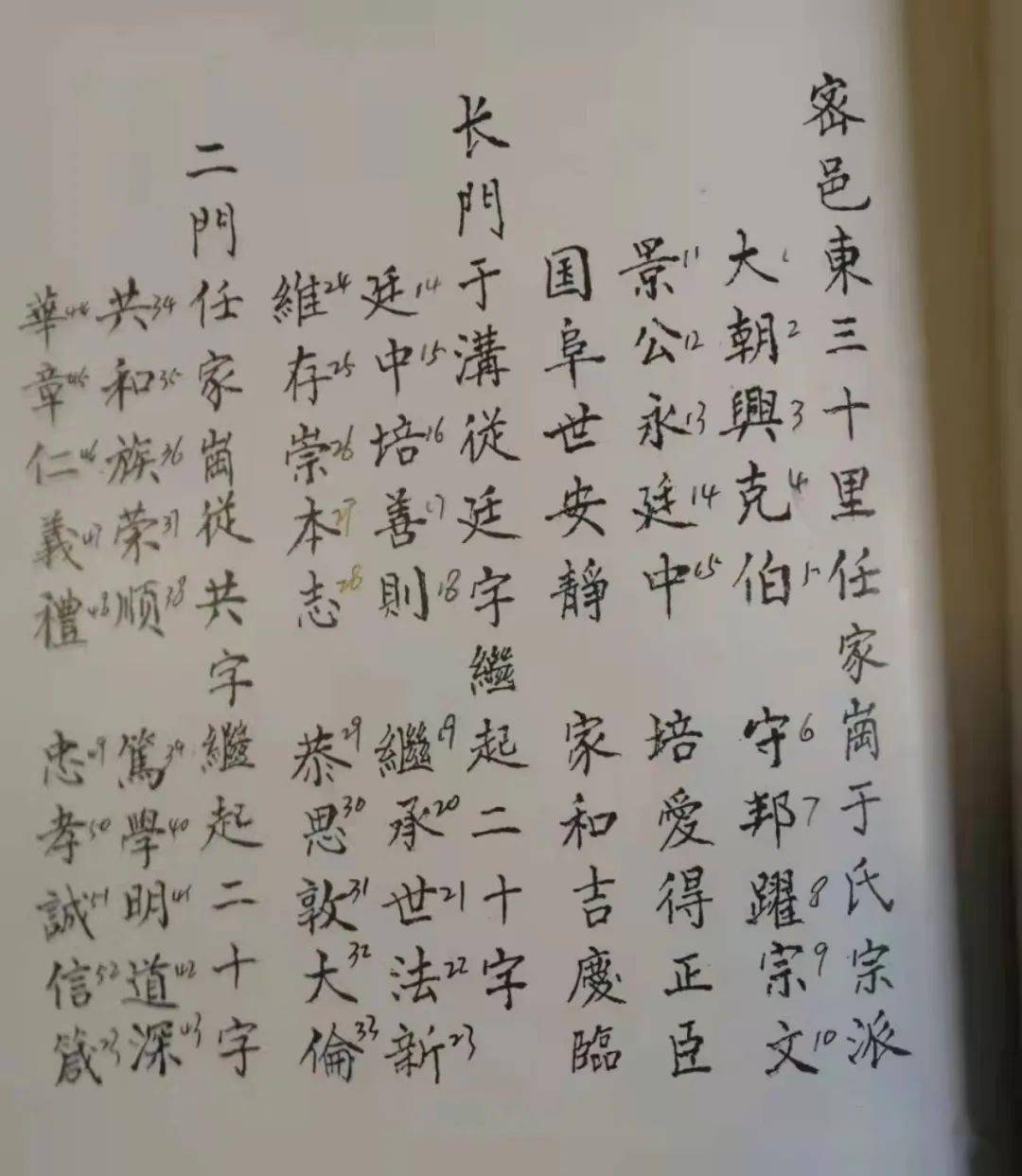 河南于氏十八公之大公后裔字辈古者,大家著姓,必有谱牒.
