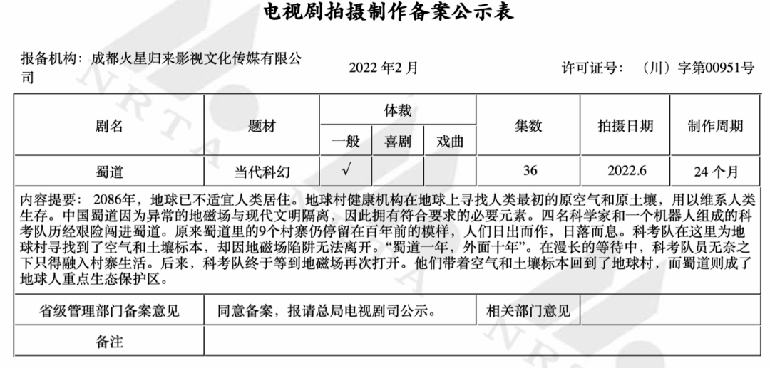 时代|电视剧备案耳东兔子《他从火光中走来》、缪娟《智斗》等大热IP影视化