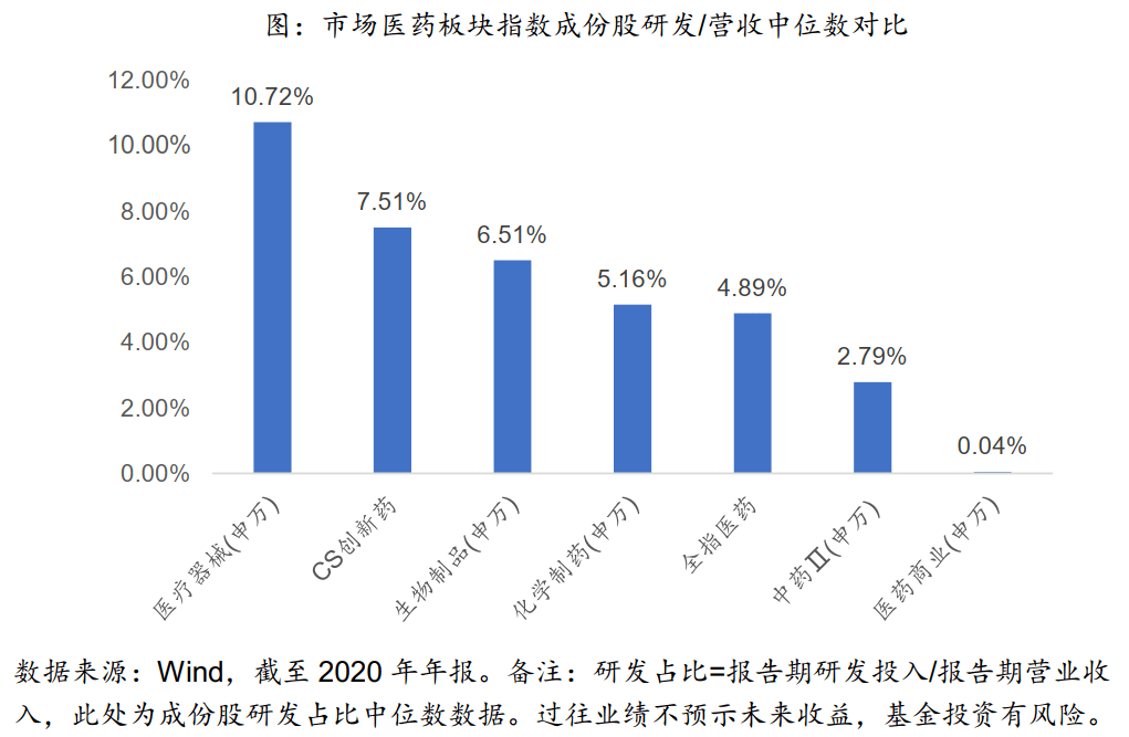 人工智能 股票_智能人工气候箱使用_智能人工黑箱法则