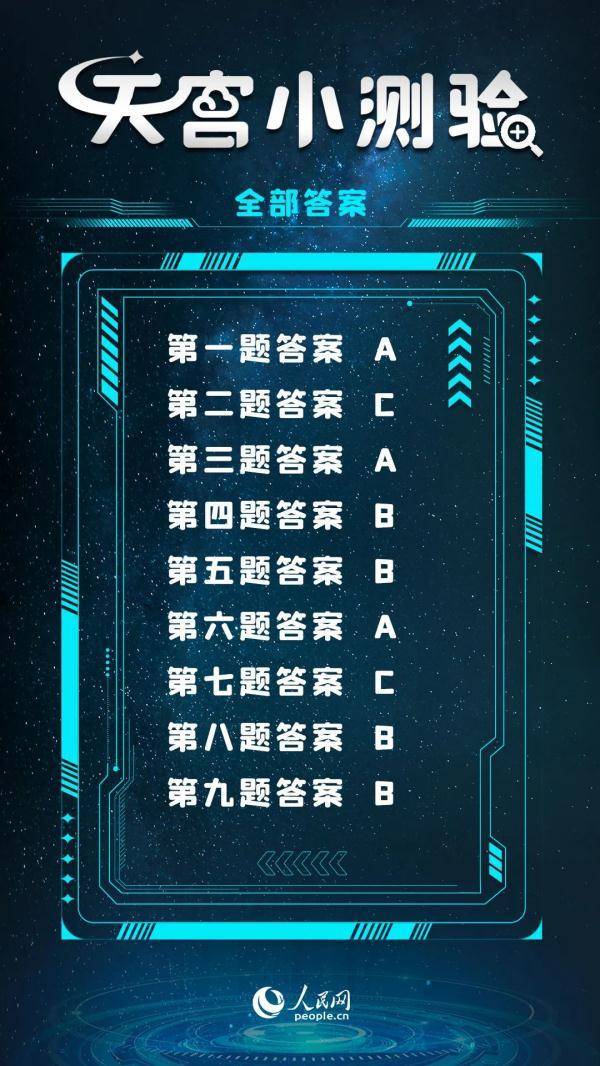 冰墩墩，真上天了！