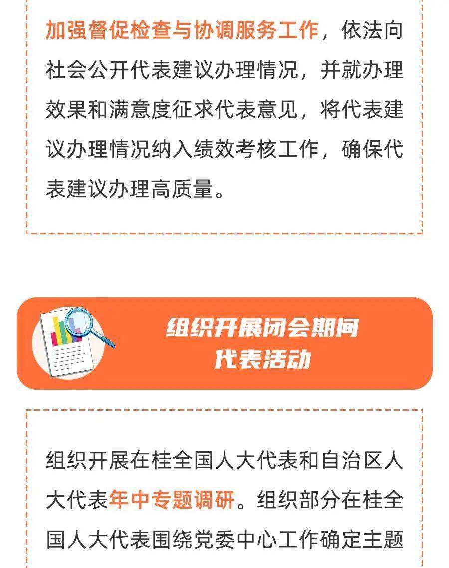 划重点自治区人大常委会2022年代表工作计划出炉