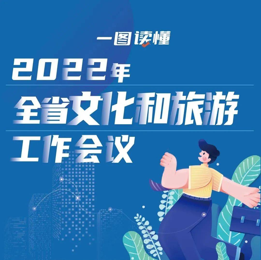 一图读懂 | 2022年全省文化和旅游工作会议_平定县_侵权_秀水
