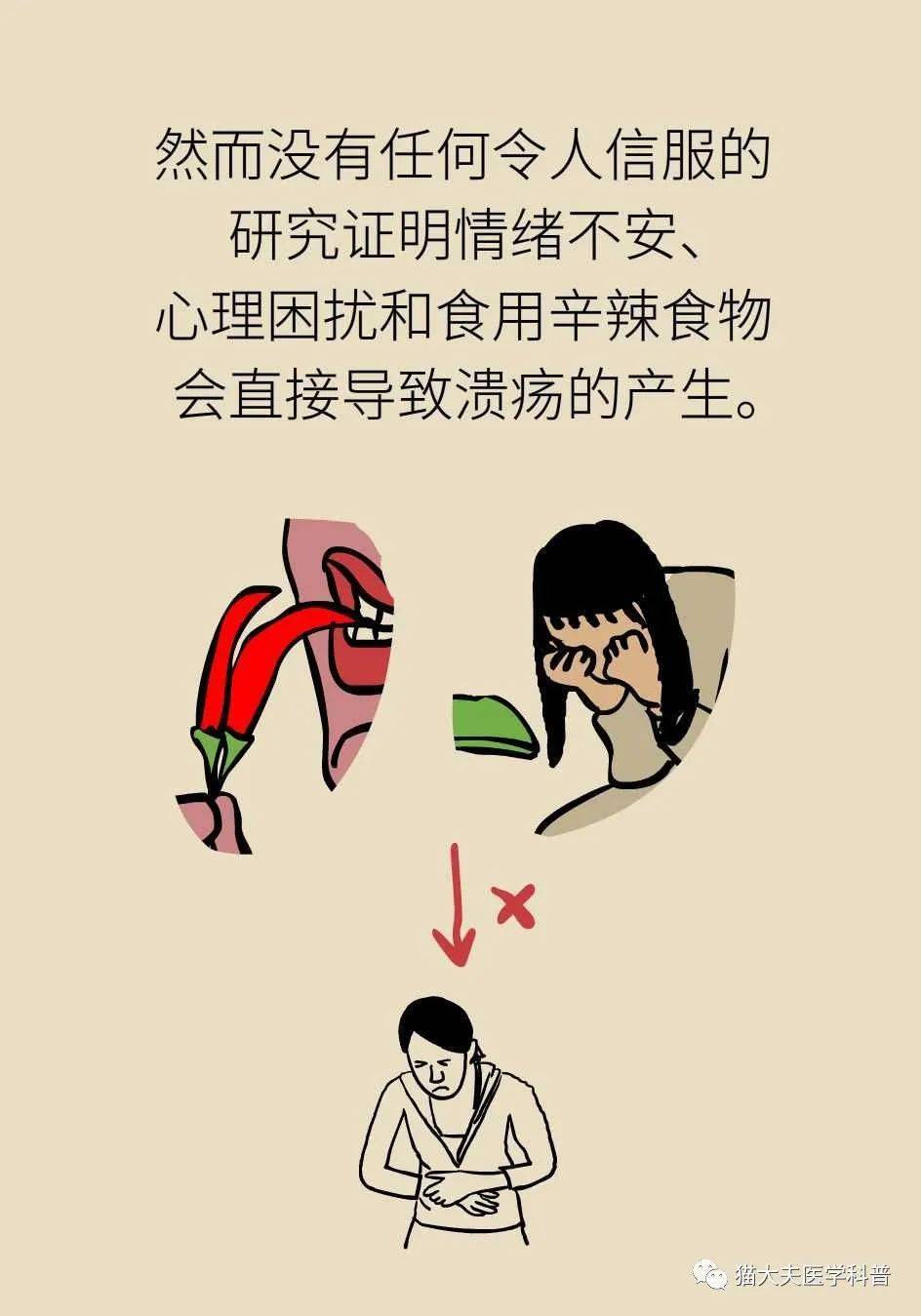 胃痛医院证明图片