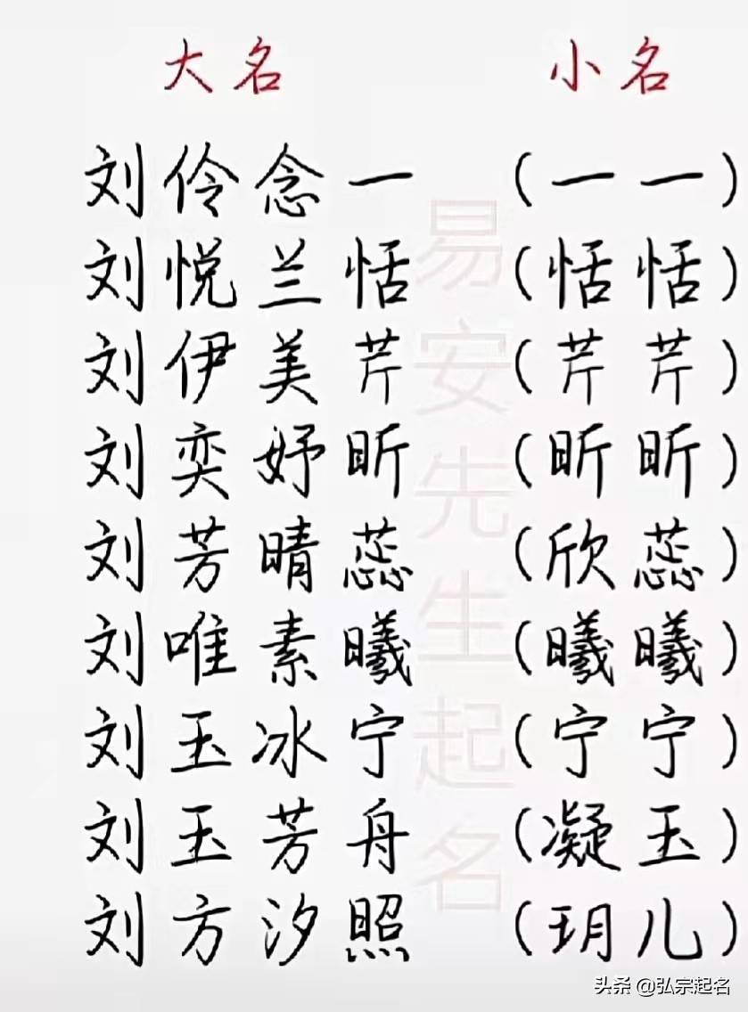 起名:大名小名_小名_大名