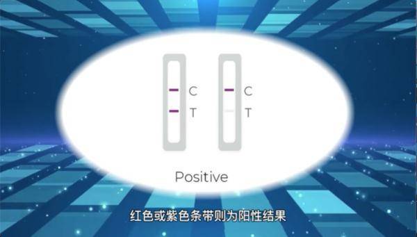 筛查|上海多区开展新冠病毒抗原筛查。自己捅鼻子？这么操作！