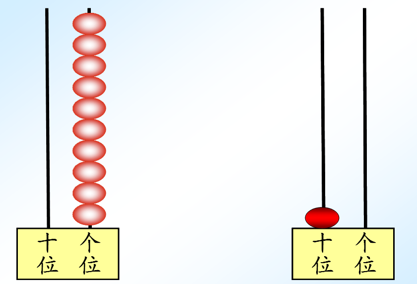 一课研究之《10的认识》教学设计