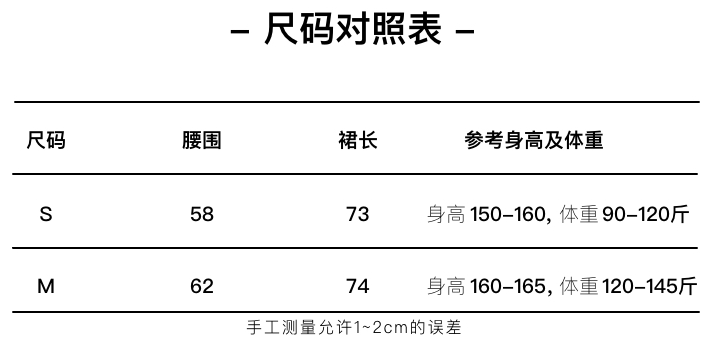 什么 这鬼天气一言不合就闹脾气！要没这衣服，我真得愁死了！