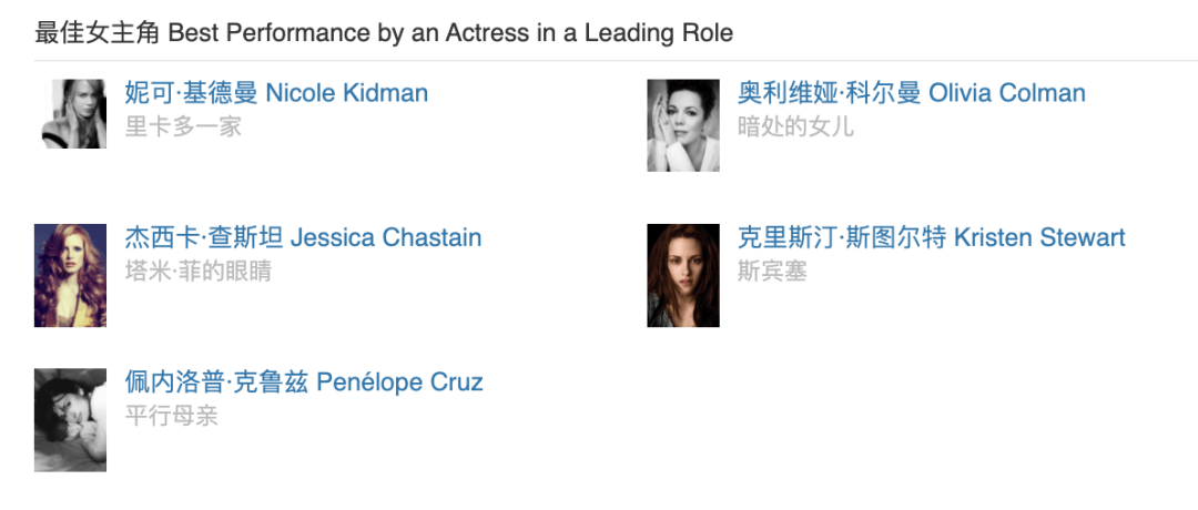 奥斯|虽然不知还有谁会关注,但它还是来了!