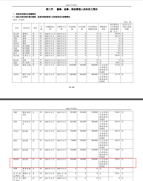 如今,小康股份副总裁之列除了陈裕棋之外,还有岑远川