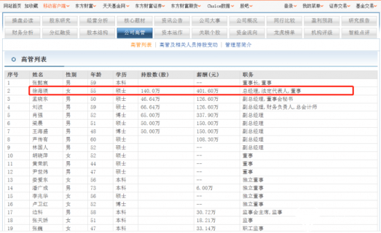哈药股份总经理徐海瑛55岁女高管年薪400多万子公司生产劣药被罚