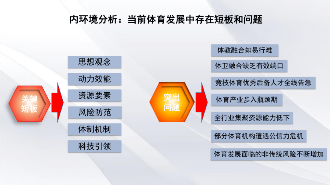 鲍明晓新发展格局下体育发展的新理念新动能新模式新机制