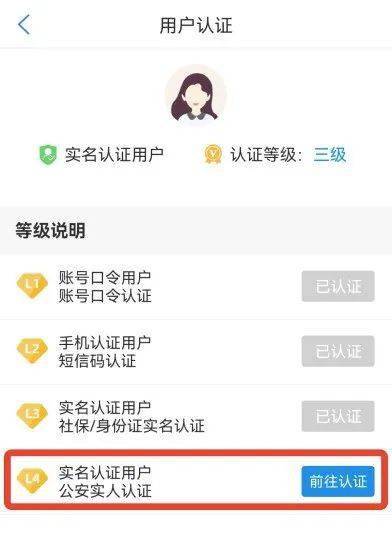 登记注册实名等级是四级