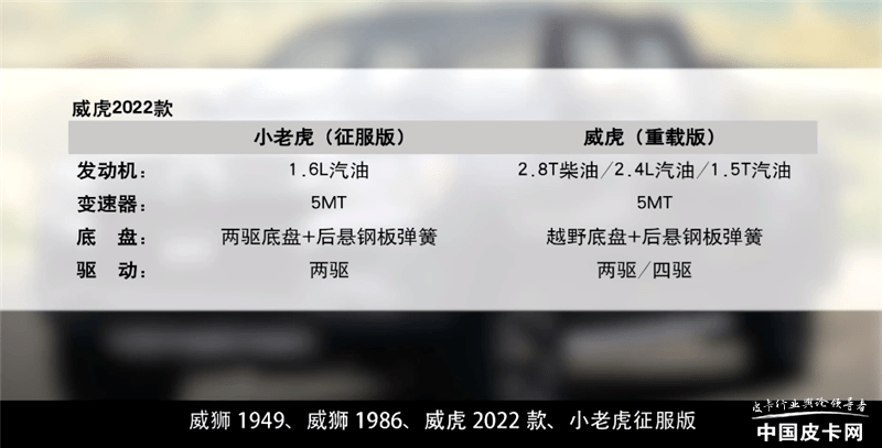 增程式混動皮卡明年上市 中興汽車回應收購傳聞_肖偉_產品_市場