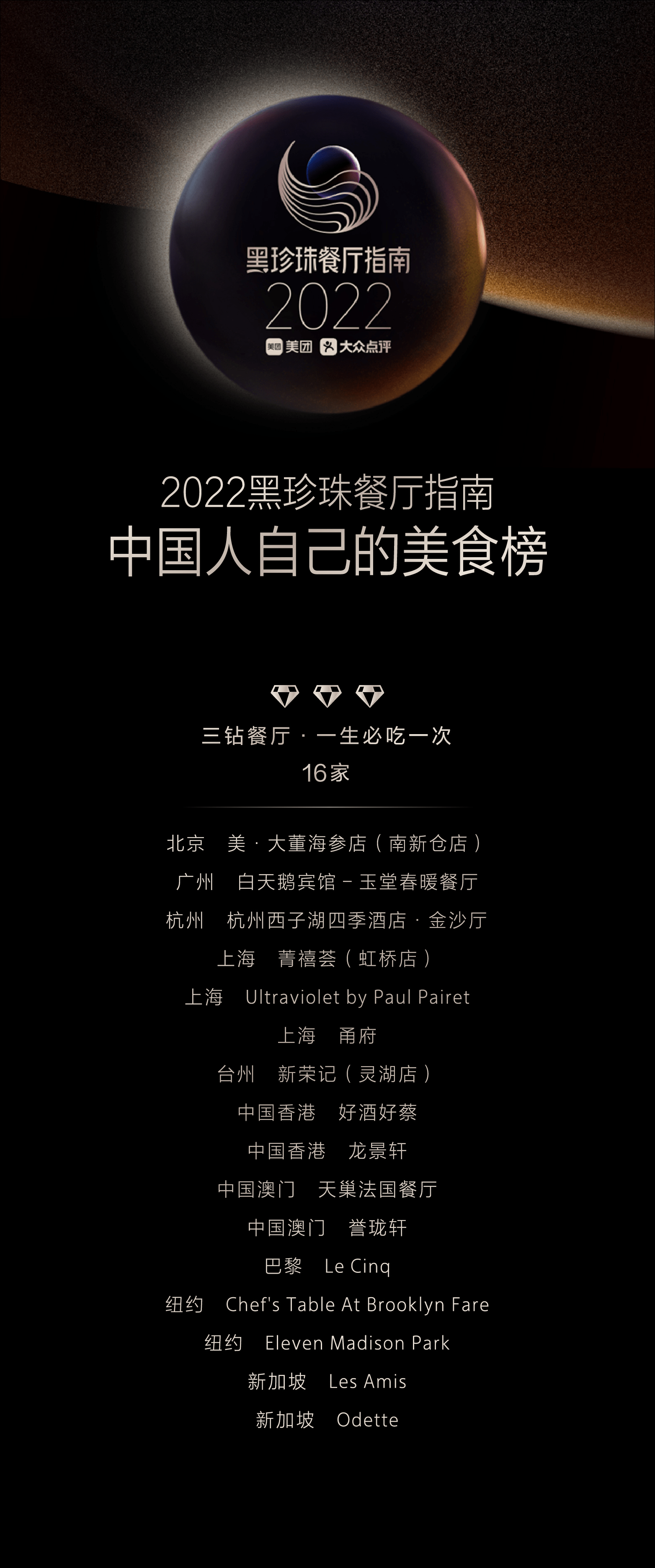 中国黑珍珠餐厅名单图片
