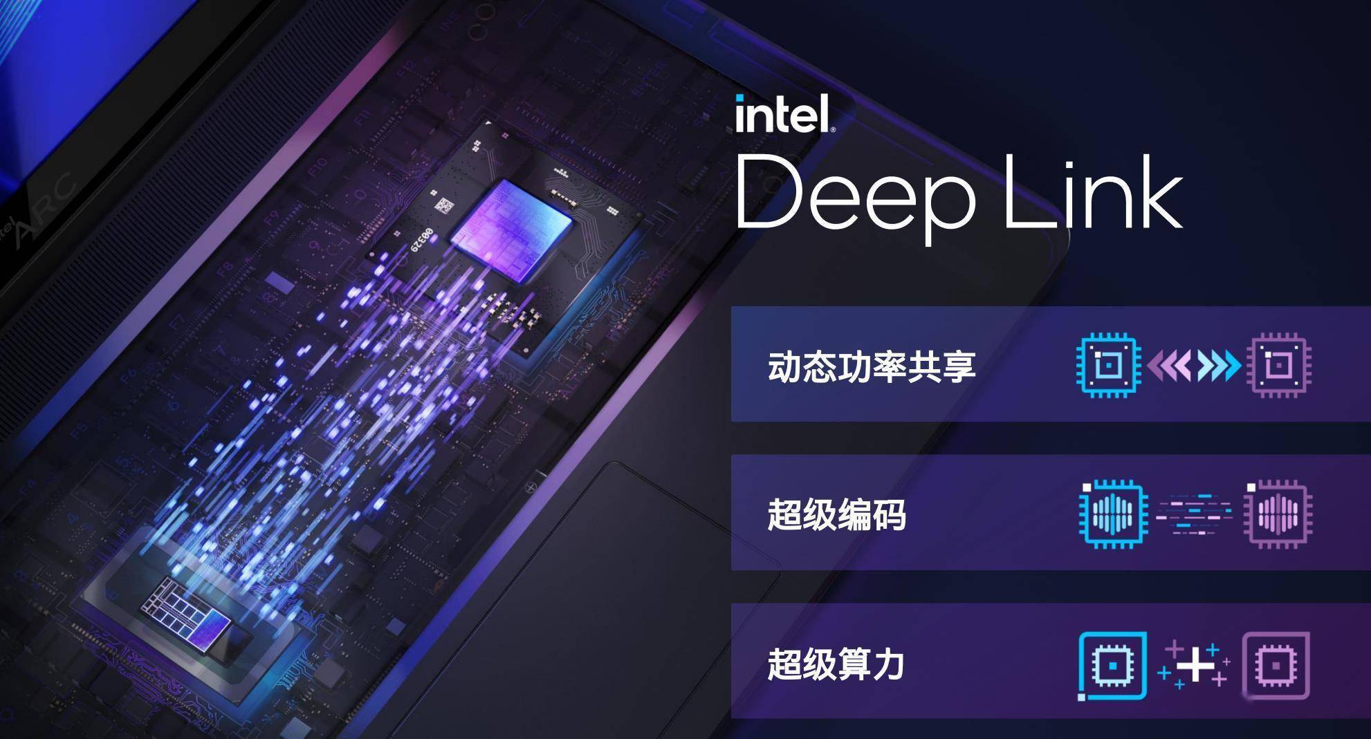 英特尔arc独立显卡终于登场独显市场等来搅局者