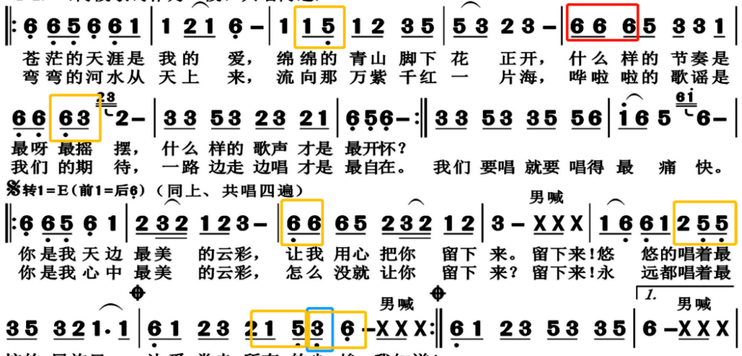 最低音(蓝色)和最高音(红色)之间,是11度.