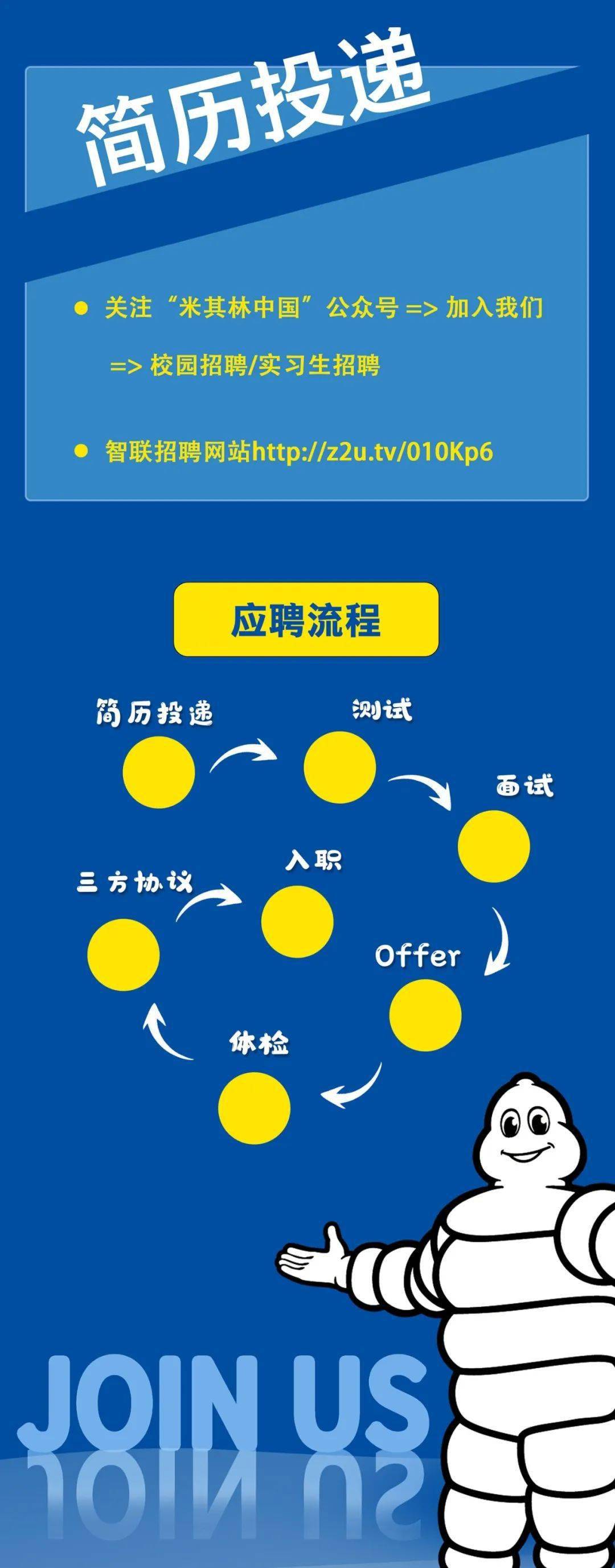 名企招聘米其林瀋陽輪胎有限公司2022校園招聘全面啟動