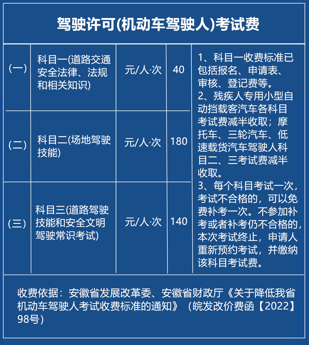 一建挂靠费2018年价格_一建机电挂靠费2019_一建报名费