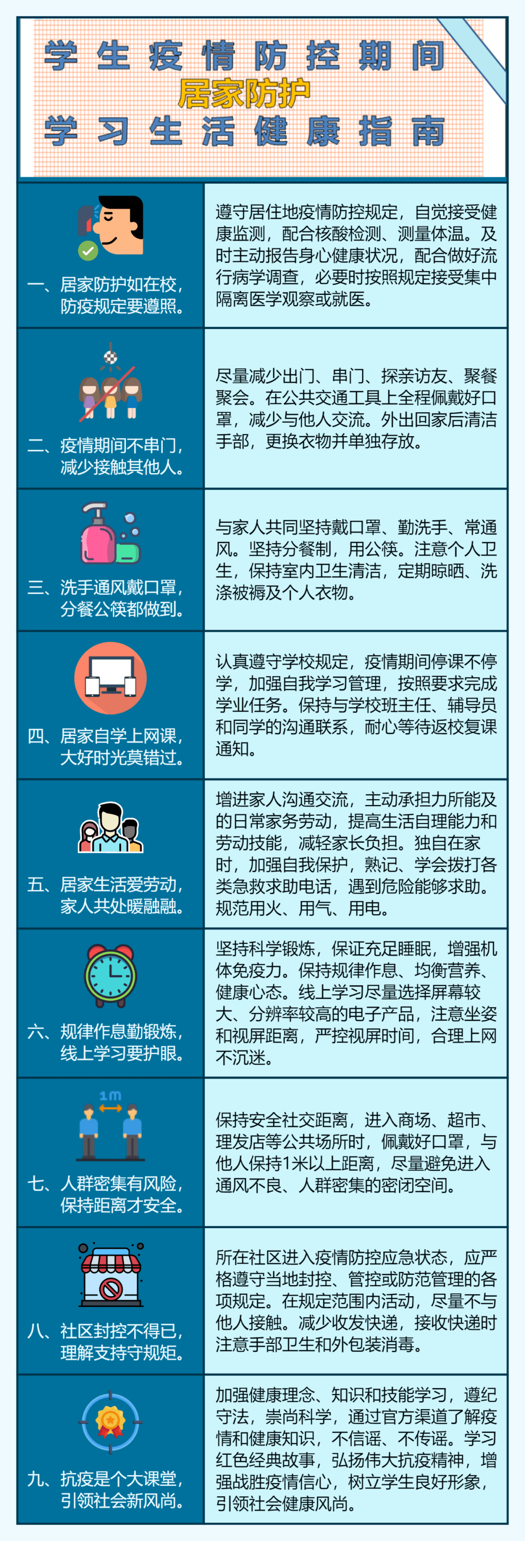 教育部发布学生疫情防控期间学习生活健康指南 请锡职师生 家长查收 严禁采集学生家长职务和收入信息 锡林郭勒 Xlglvc