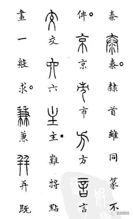 明朝朱之蕃《篆书偏旁歌诀》,推荐收藏!