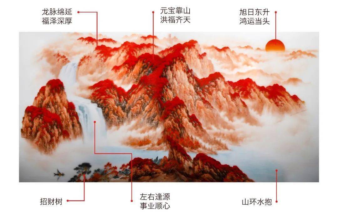 聚宝盆_鸿运_技艺