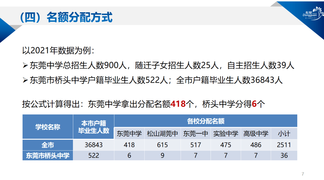 东莞这三所学校升级成八大校东莞公办高中五大校变八大校你学校上榜了
