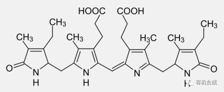 尿素_含量_人体