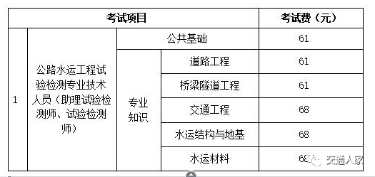 廣西2022年度公路水運工程試驗檢測考試報名通知