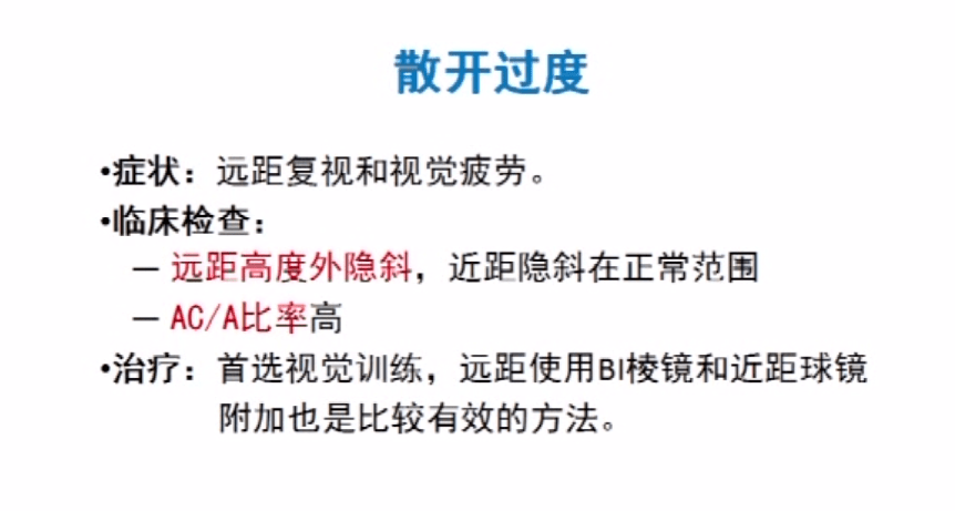 近距離bi/bo檢查ac/a檢查遠,近距離水平隱斜worth-4檢查調節幅度(單