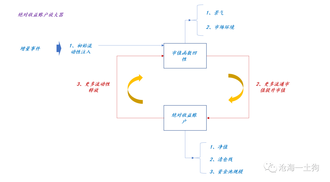 老街新百胜图片