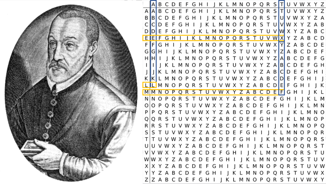 加密_图灵_密码