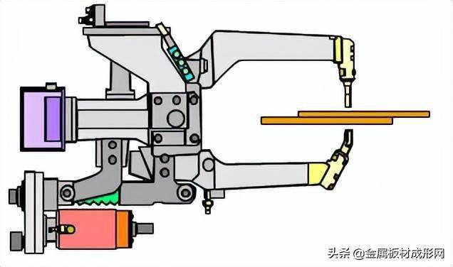 mfc推荐焊接自动化之电焊机器人焊接工艺