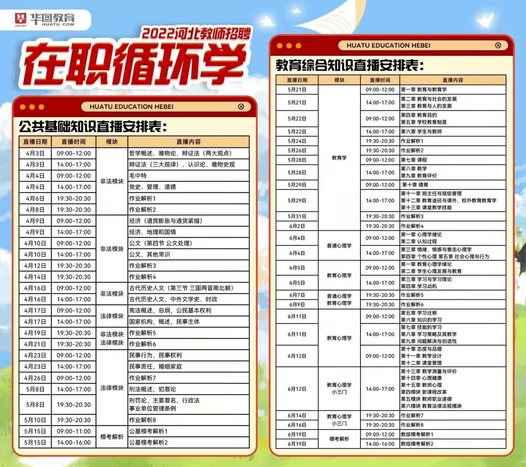 有編制河北中醫學院招聘39人最高享受150萬補貼