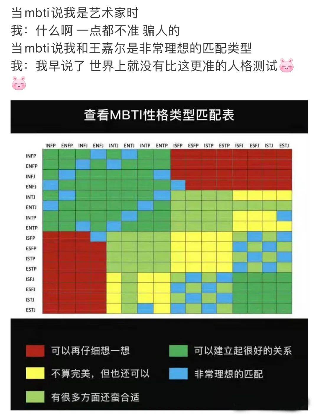 已知intj谷爱凌 Enfp杨幂 还有谁的mbti让你意想不到 类型 性格 朋友