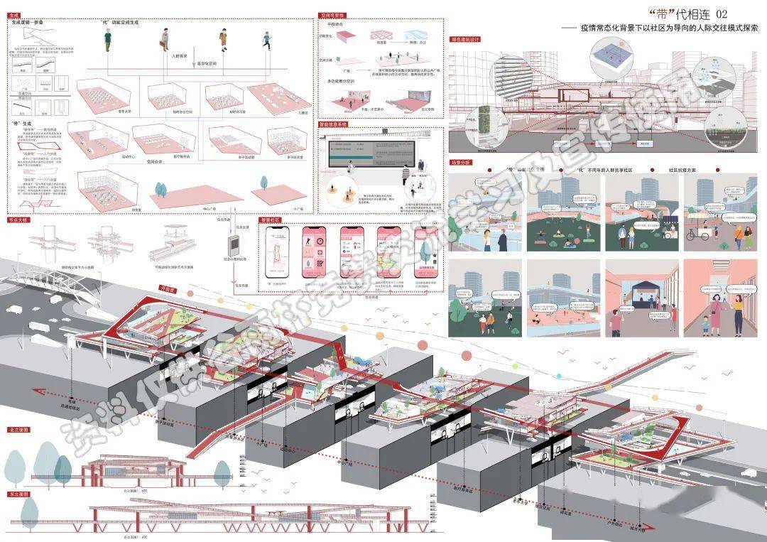 2021谷雨杯建筑设计竞赛获奖作品展_团队_所属_疫情