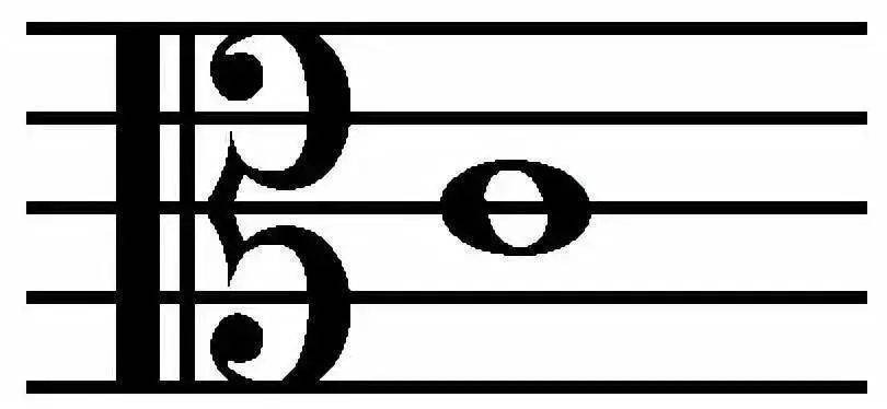 中音谱表常用的有两种,中音谱号:中音谱号又被称为c谱号,中音谱号最