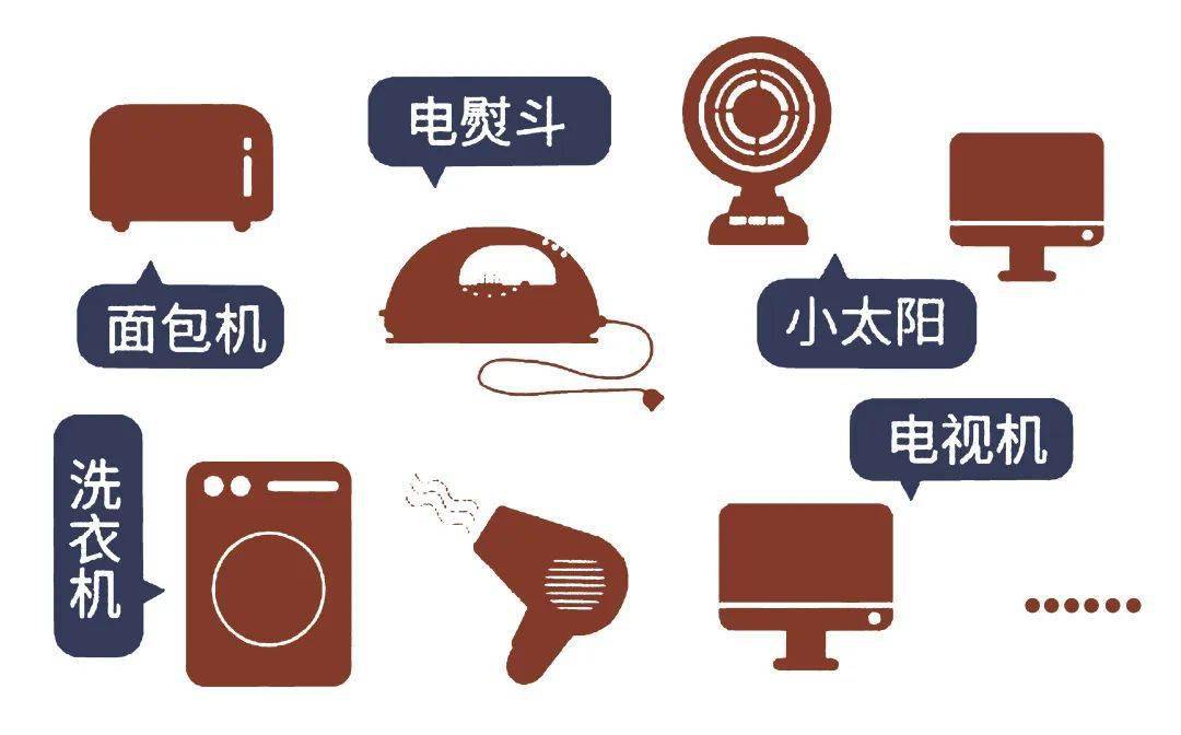 违规使用大功率电器no.