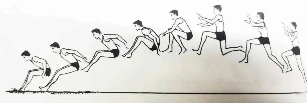 体育教学初中蹲踞式跳远教学方法及易犯错误纠正方法