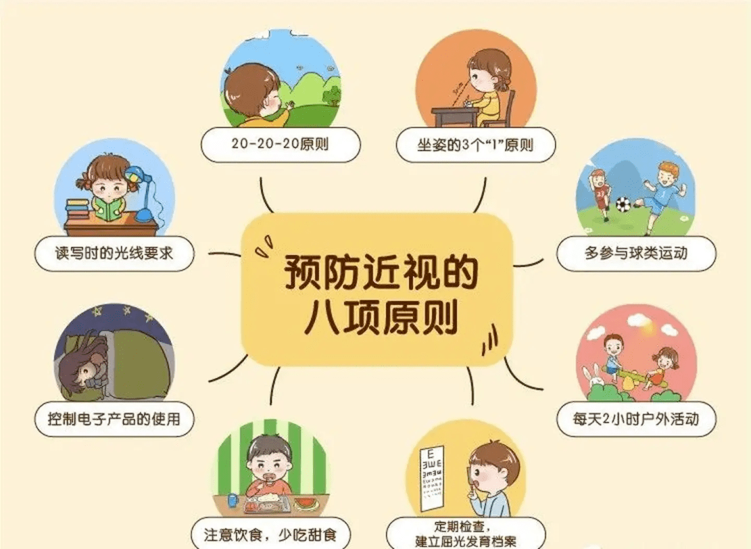 近视防控科学护眼共筑未来三钢第一幼儿园近视防控宣传