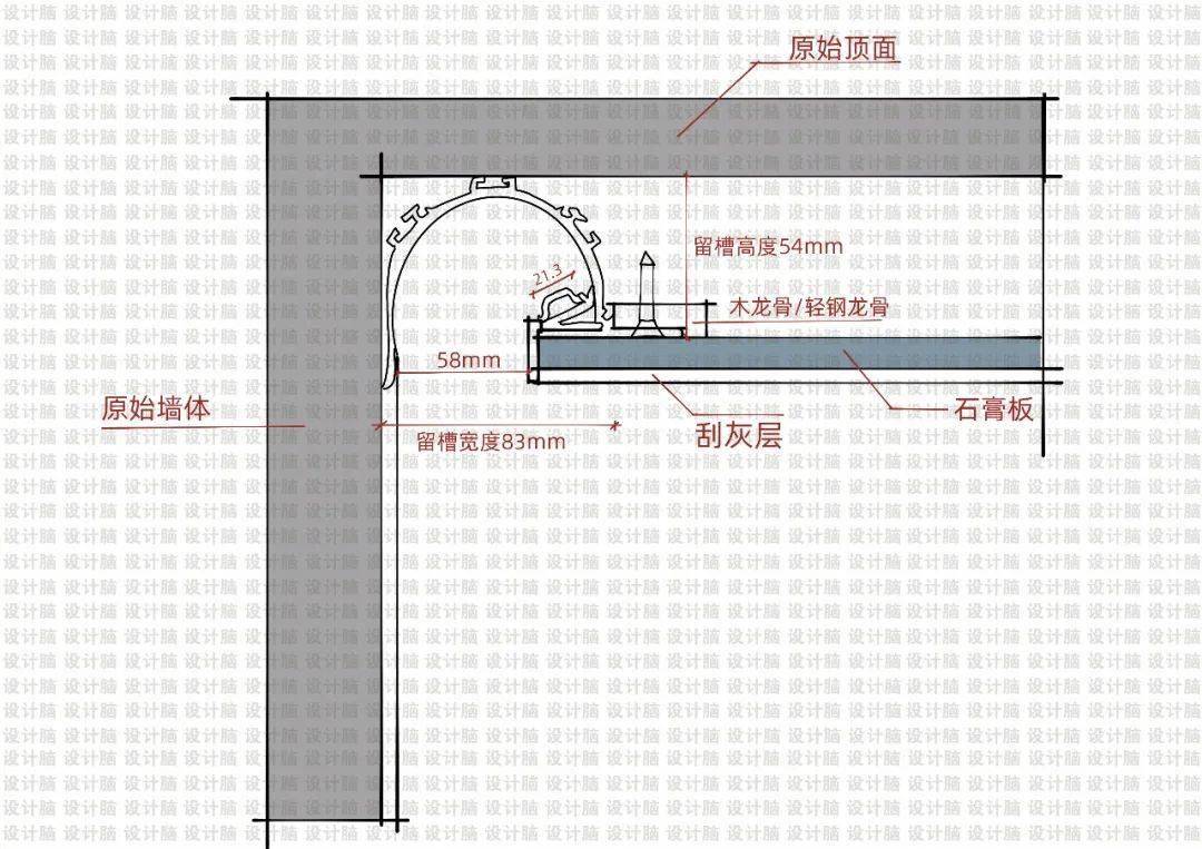 木龙骨cad详细图图片