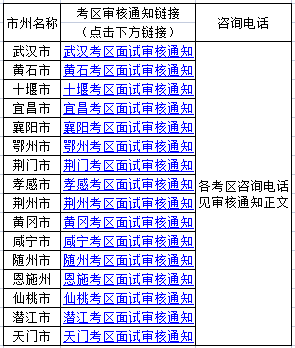 小学面试新增科目_小学面试科目可以随便选吗_小学面试哪个科目通过率高