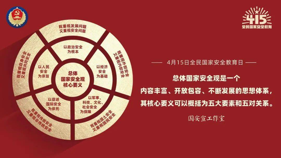 415全民国家安全教育日树牢总体国家安全观感悟新时代国家安全成就为